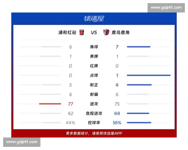 鹿岛鹿角迎战浦和红钻日本J联赛焦点强强对话豪门巅峰较量之夜