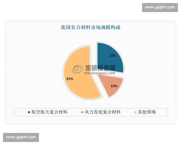围绕zs.90vs的全新性能对比与应用价值深度解析报告研究